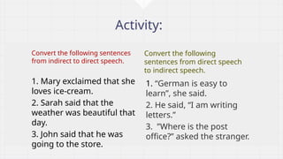 DIRECT AND INDIRECT SPEECH.ppt for use x | PPTX