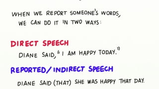Direct speech involves quoting the exact words spoken by a person ...