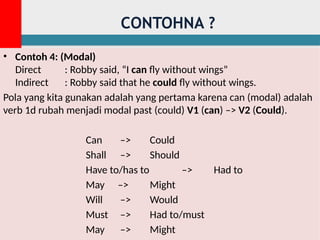 direct and indirect speech kelas XII SMA | PPT