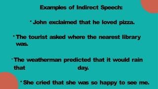 Indirect Dialogue Examples AN INTRO TO DIRECT AND INDIRECT SPEECH (1).pptx