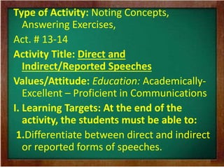 Type of Activity: Noting Concepts, 
Answering Exercises, 
Act. # 13-14 
Activity Title: Direct and 
Indirect/Reported Speeches 
Values/Attitude: Education: Academically- 
Excellent – Proficient in Communications 
I. Learning Targets: At the end of the 
activity, the students must be able to: 
1.Differentiate between direct and indirect 
or reported forms of speeches. 
 
