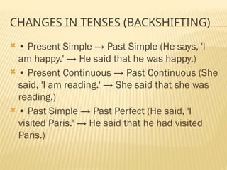 Direct_and_Indirect_Speech_ grade VIII.pptx