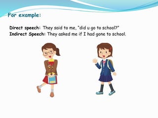 For example:
Direct speech: They said to me, “did u go to school?”
Indirect Speech: They asked me if I had gone to school.
 
