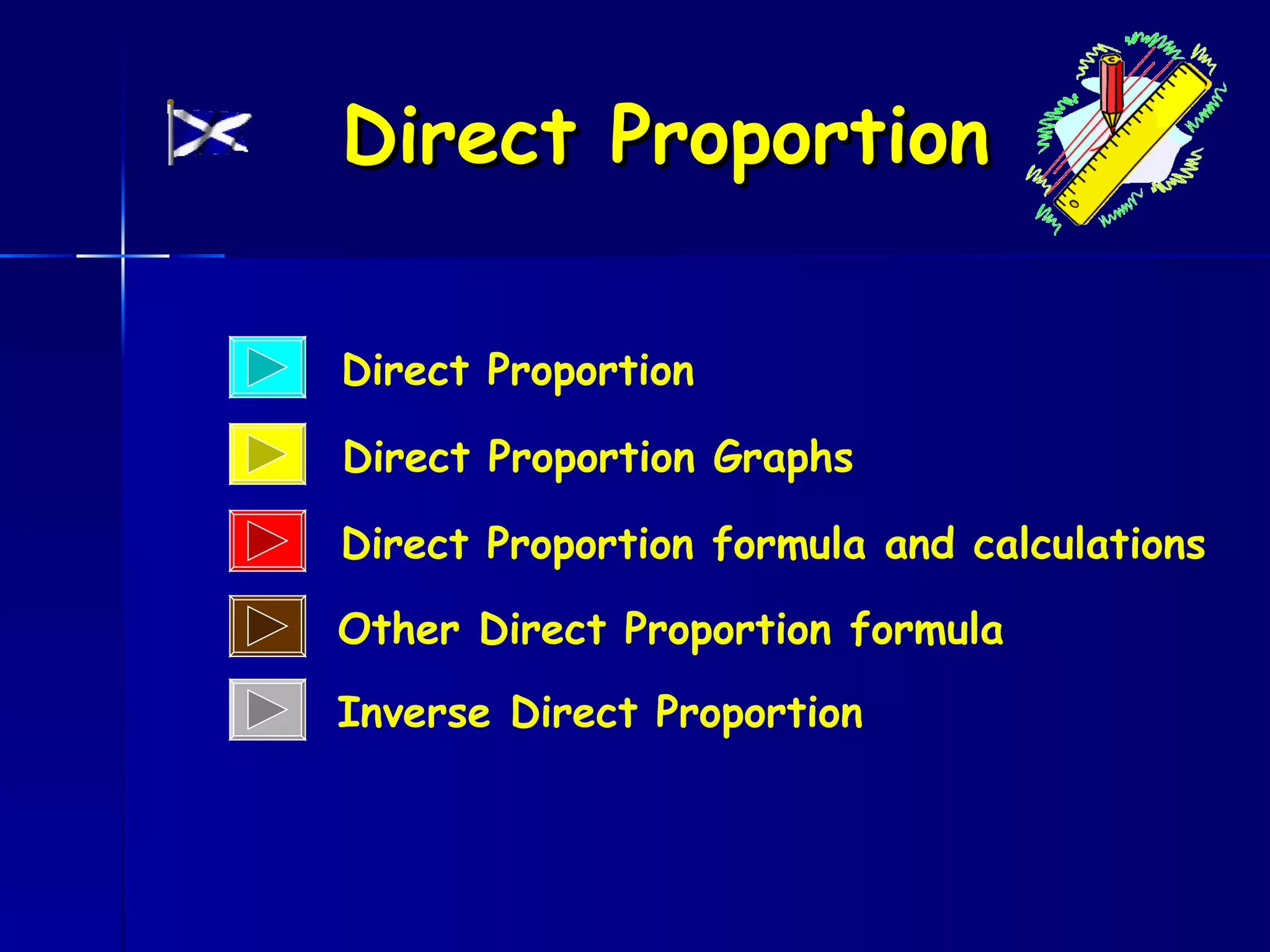 Direct Proportion

Direct Proportion

Direct Proportion Graphs

Direct Proportion formula and calculations

Other Direct Proportion formula
Inverse Direct Proportion
 