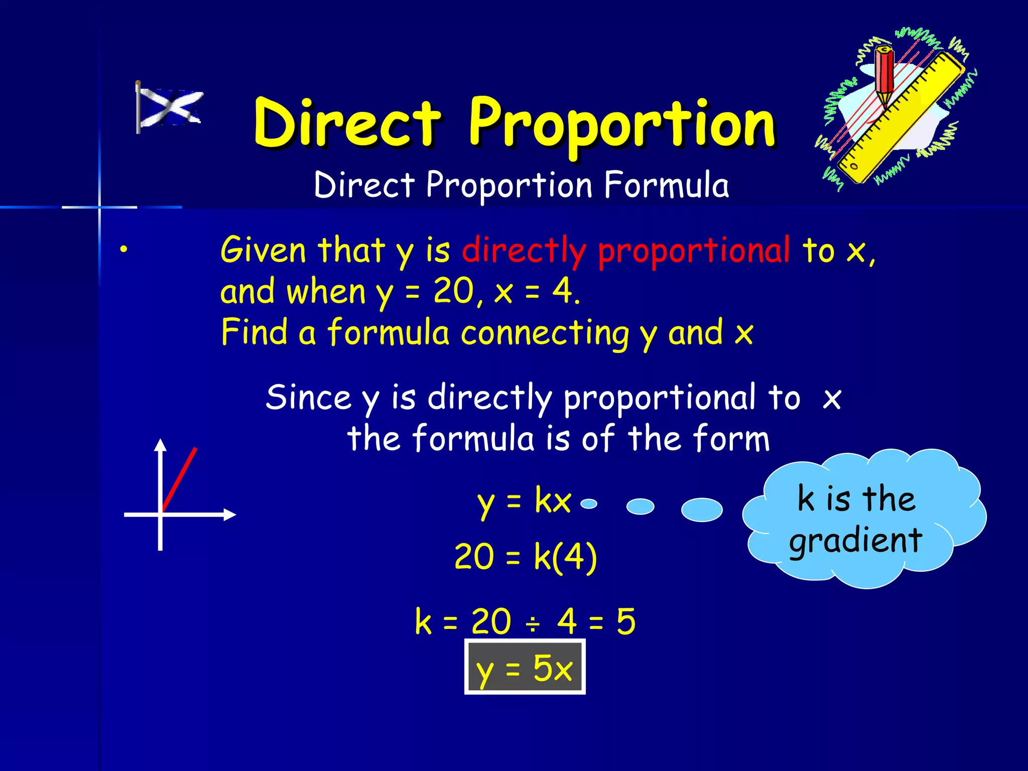 Direct Proportion
          Direct Proportion Formula
•   Given that y is directly proportional to x,
    and when y = 20, x = 4.
    Find a formula connecting y and x
      Since y is directly proportional to x
           the formula is of the form
                    y = kx               k is the
                                         gradient
                   20 = k(4)
                k = 20 ÷ 4 = 5
                    y = 5x
 