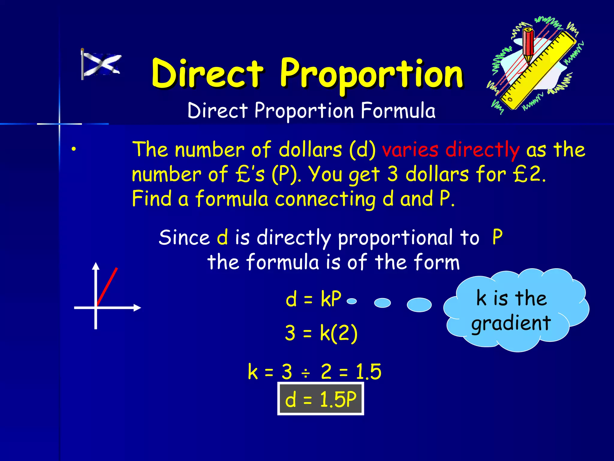 Direct Proportion
         Direct Proportion Formula
•   The number of dollars (d) varies directly as the
    number of £’s (P). You get 3 dollars for £2.
    Find a formula connecting d and P.
      Since d is directly proportional to P
           the formula is of the form
                    d = kP             k is the
                                       gradient
                    3 = k(2)
                k = 3 ÷ 2 = 1.5
                    d = 1.5P
 