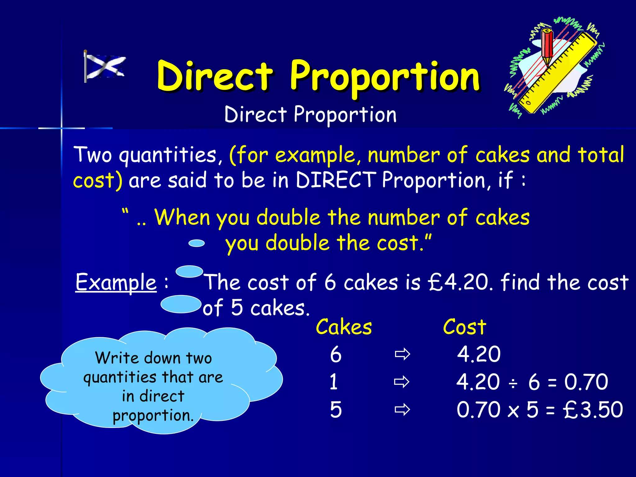 Direct Proportion
                Direct Proportion
Two quantities, (for example, number of cakes and total
cost) are said to be in DIRECT Proportion, if :
     “ .. When you double the number of cakes
                you double the cost.”
Example :        The cost of 6 cakes is £4.20. find the cost
                 of 5 cakes.
                             Cakes       Cost
  Write down two              6          4.20
 quantities that are          1          4.20 ÷ 6 = 0.70
      in direct
     proportion.              5          0.70 x 5 = £3.50
 