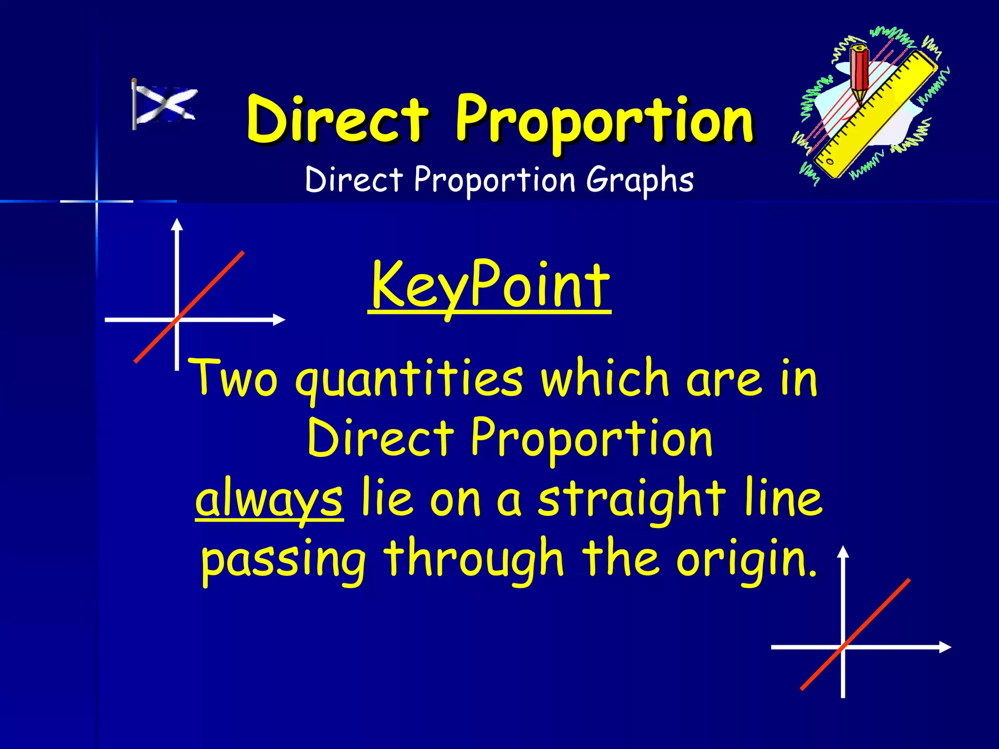 Direct Proportion
     Direct Proportion Graphs


        KeyPoint
Two quantities which are in
    Direct Proportion
always lie on a straight line
passing through the origin.
 