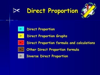 Direct Proportion

Direct Proportion

Direct Proportion Graphs

Direct Proportion formula and calculations

Other Direct Proportion formula
Inverse Direct Proportion
 