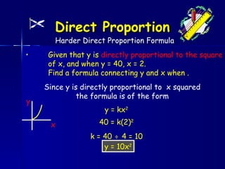 Direct and inverse variations | PPT