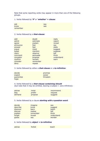 Note that some reporting verbs may appear in more than one of the following
groups.

1. Verbs followed by 'if' or 'whether' + clause:

ask                                say
know                               see
remember


2. Verbs followed by a that-clause:

add                  doubt                      reply
admit                estimate                   report
agree                explain                    reveal
announce             fear                       say
answer               feel                       state
argue                insist                     suggest
boast                mention                    suppose
claim                observe                    tell
comment              persuade                   think
complain             propose                    understand
confirm              remark                     warn
consider             remember
deny                 repeat

3. Verbs followed by either a that-clause or a to-infinitive:

decide                            promise
expect                            swear
guarantee                         threaten
hope

4. Verbs followed by a that-clause containing should
(but note that it may be omitted, leaving a subject + zero-infinitive):

advise              insist                   recommend
beg                 prefer                   request
demand              propose                  suggest


5. Verbs followed by a clause starting with a question word:

decide             imagine                   see
describe           know                      suggest
discover           learn                     teach
discuss            realise                   tell
explain            remember                  think
forget             reveal                    understand
guess              say                       wonder

6. Verbs followed by object + to-infinitive

advise              forbid                 teach
 