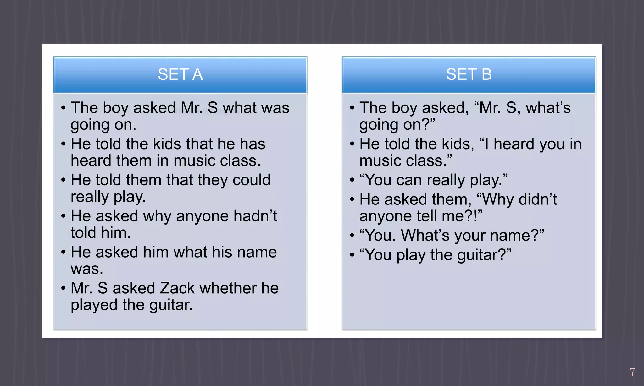 What’s the Difference?
7
SET A
• The boy asked Mr. S what was
going on.
• He told the kids that he has
heard them in music class.
• He told them that they could
really play.
• He asked why anyone hadn’t
told him.
• He asked him what his name
was.
• Mr. S asked Zack whether he
played the guitar.
SET B
• The boy asked, “Mr. S, what’s
going on?”
• He told the kids, “I heard you in
music class.”
• “You can really play.”
• He asked them, “Why didn’t
anyone tell me?!”
• “You. What’s your name?”
• “You play the guitar?”
 