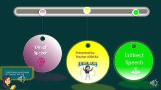 Presented by:
Teacher JODI AA
Direct
Speech
Indirect
Speech
 