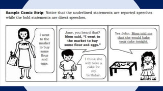Direct Discourse LESSON ON Direct and Reported Speech PPT.pptx