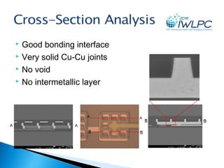Direct Bond Interconnect (DBI) Technology as an Alternative to Thermal ...