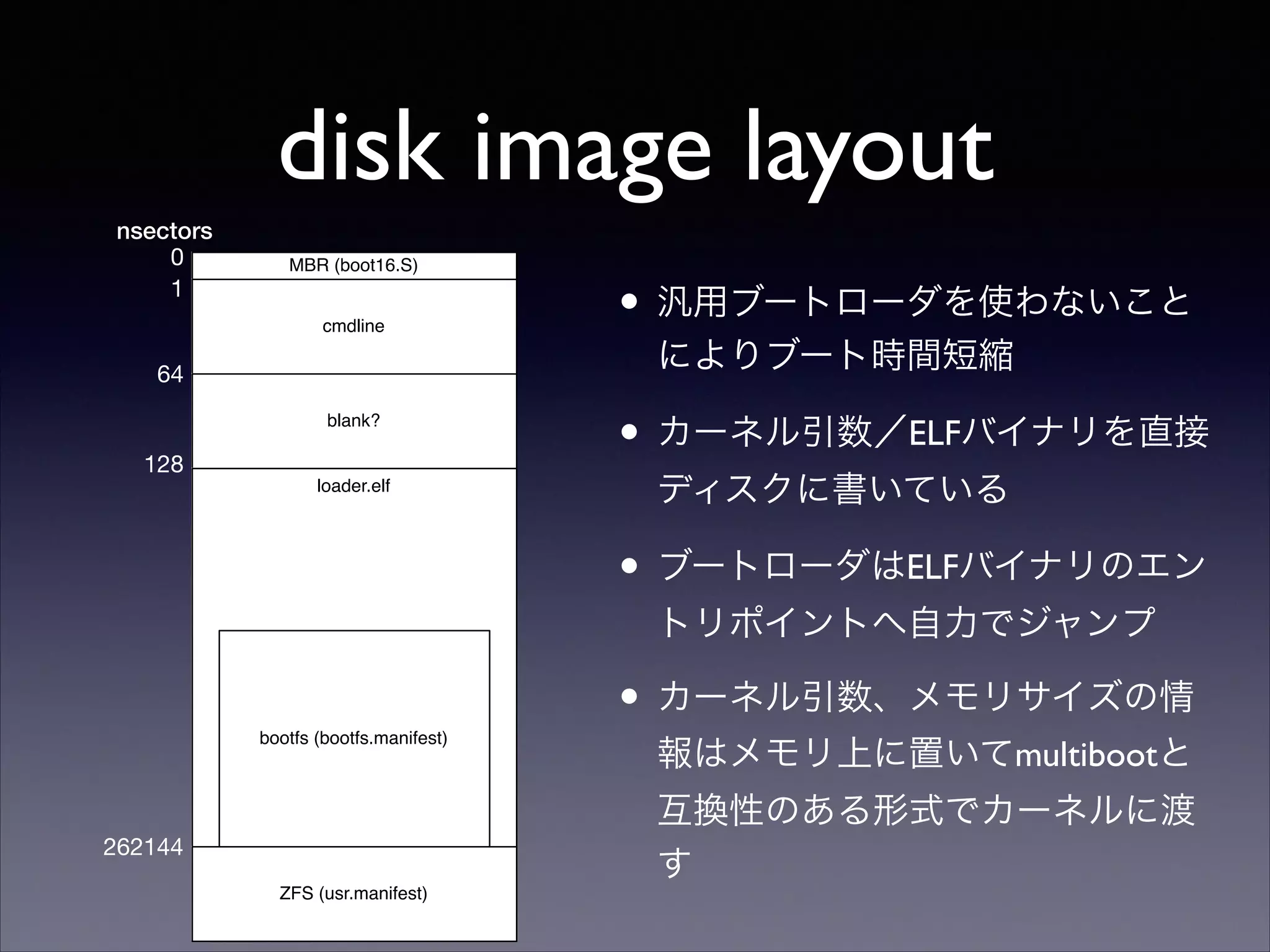 disk image layout
nsectors
0
1

MBR (boot16.S)
cmdline

• 汎用ブートローダを使わないこと
によりブート時間短縮	


64
blank?

128
loader.elf

• カーネル引数／ELFバイナリを直接
ディスクに書いている	


• ブートローダはELFバイナリのエン
トリポイントへ自力でジャンプ	

bootfs (bootfs.manifest)

• カーネル引数、メモリサイズの情
報はメモリ上に置いてmultibootと
互換性のある形式でカーネルに渡
す

262144
ZFS (usr.manifest)

 