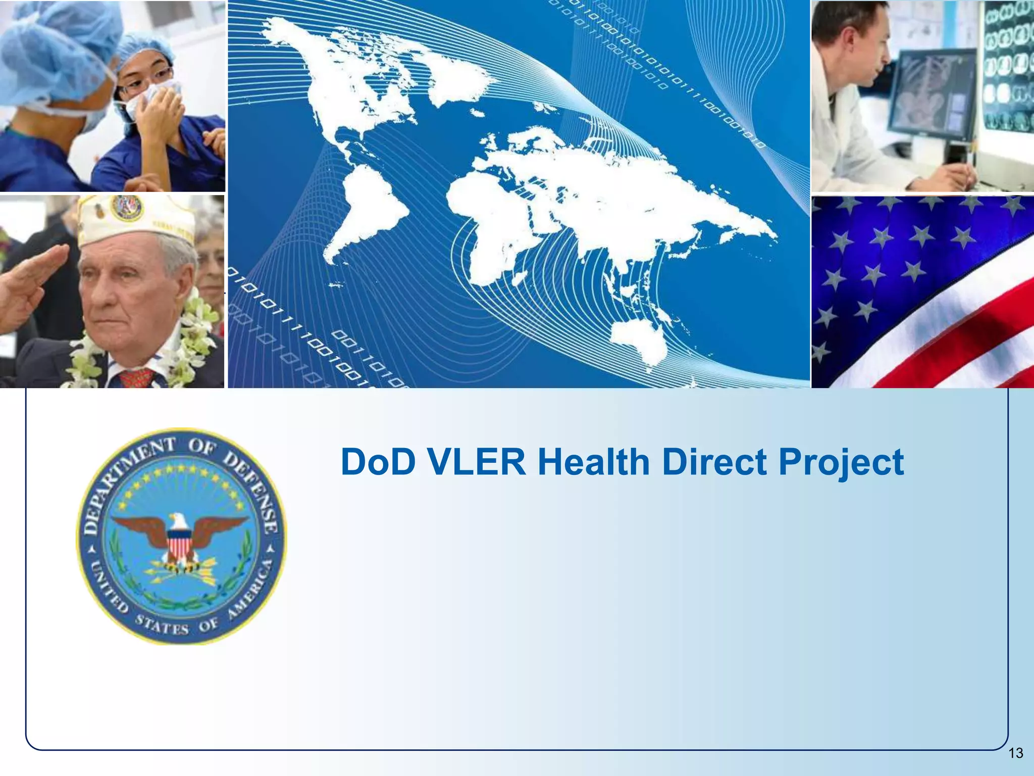 13
DoD VLER Health Direct Project
 