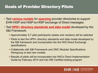 11
• Test various models for querying provider directories to support
EHR-HISP and HISP-to-HISP exchange of Direct messages.
• Test HPD+ directory standards and data model developed by the
S&I Framework.
 Approximately 5-7 pilot participants (states and vendors) will be selected
 Pilots to test the HPD+ directory standards and data model developed by
the S&I framework and incorporated into the IWG Direct Exchange
specifications
 Collaborate with S&I Framework and ONC Modular Specifications
Workgroup to test new models
 Results of pilots will be incorporated into IWG‟s Direct Implementation
Guide by February 2014 and into HIE Certified testing program
Goals of Provider Directory Pilots
 