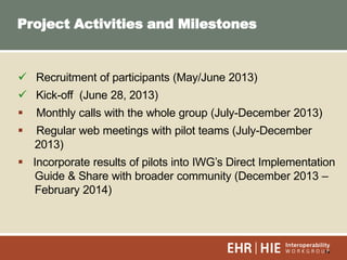 14
 Recruitment of participants (May/June 2013)
 Kick-off (June 28, 2013)
 Monthly calls with the whole group (July-December 2013)
 Regular web meetings with pilot teams (July-December
2013)
 Incorporate results of pilots into IWG‟s Direct Implementation
Guide & Share with broader community (December 2013 –
February 2014)
Project Activities and Milestones
 