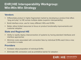 4
EHR|HIE Interoperability Workgroup:
Win-Win-Win Strategy
Vendors
 Differentiate product in highly fragmented market by developing a product that offers
“plug and play” to HIE across multiple states (superior interoperability)
 Build interface once, use for many different HIEs and EHRs
 Better utilize limited resources to focus on product functionality improvements and
customer adoption
State and Regional HIE
 Ability to rapidly deploy interconnection of systems by having standard interfaces and
interface approaches
 Minimize costs associated with connection fees by individual EHRs each time a new
connection is made
Providers
 Increase value proposition of individual EHRs
 Eliminate HIE connection cost as prohibitive barrier for adoption
 