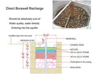 Direct Borewell Recharge
Should be absolutely sure of
Water quality, water directly
Entering into the aquifer
 