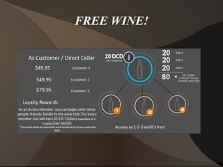 FREE WINE!
 