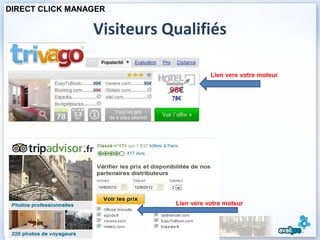 DIRECT CLICK MANAGER

                 Visiteurs Qualifiés

                                       Lien vers votre moteur




                            Lien vers votre moteur
 