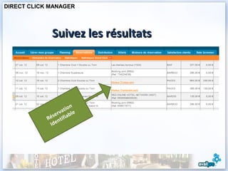 DIRECT CLICK MANAGER




              Suivez les résultats




                       on
                  v ati le
              ser ifiab
            Ré nt
             Id e
 