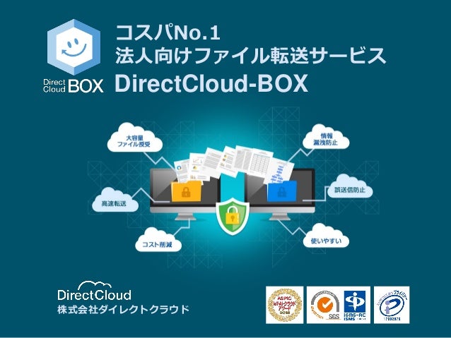 法人向けクラウドストレージ Directcloud Box コスパno 1ファイル転送サービス説明書