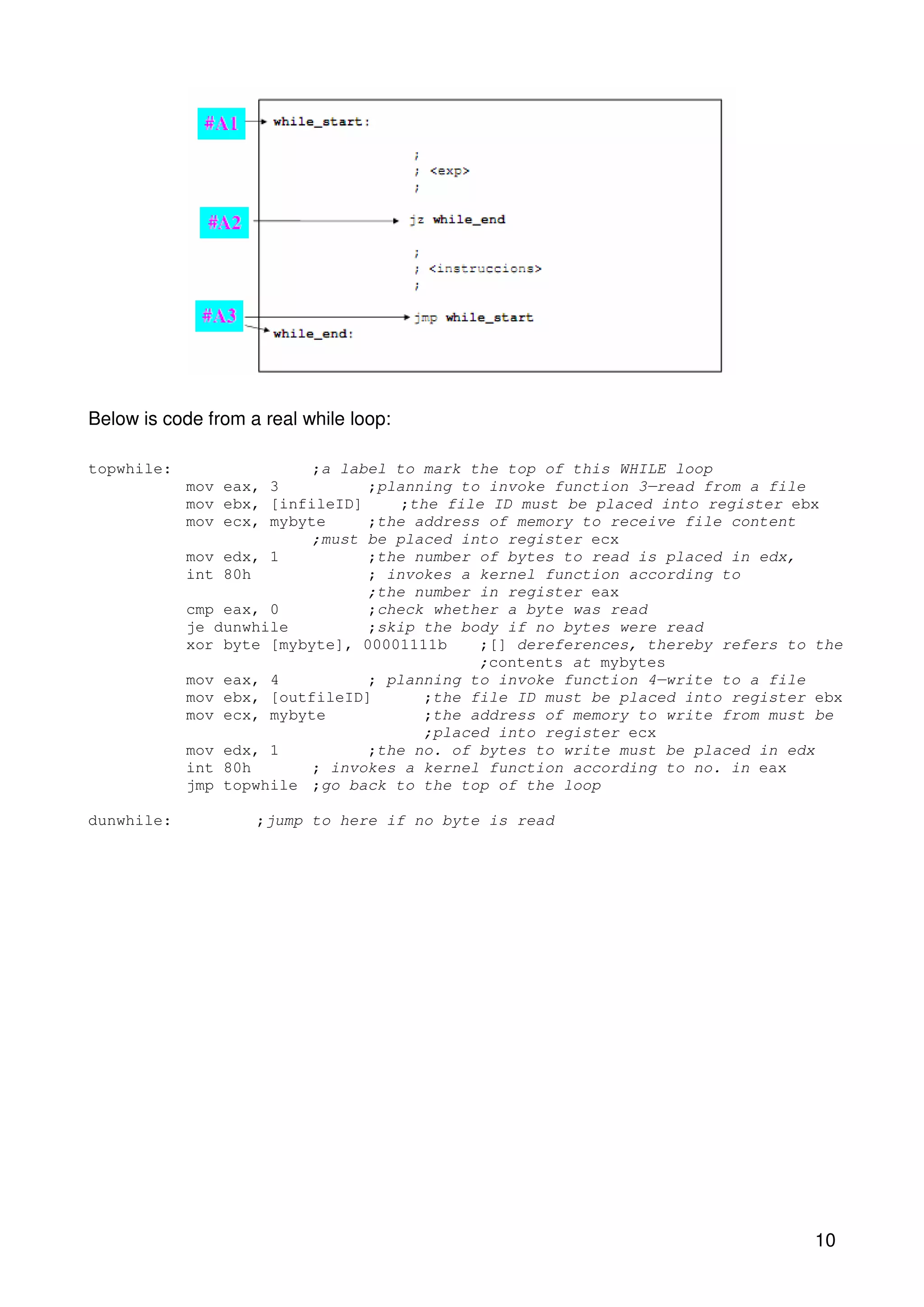 10 
Below is code from a real while loop: 
topwhile: ;a label to mark the top of this WHILE loop 
mov eax, 3 ;planning to invoke function 3—read from a file 
mov ebx, [infileID] ;the file ID must be placed into register ebx 
mov ecx, mybyte ;the address of memory to receive file content 
;must be placed into register ecx 
mov edx, 1 ;the number of bytes to read is placed in edx, 
int 80h ; invokes a kernel function according to 
;the number in register eax 
cmp eax, 0 ;check whether a byte was read 
je dunwhile ;skip the body if no bytes were read 
xor byte [mybyte], 00001111b ;[] dereferences, thereby refers to the 
;contents at mybytes 
mov eax, 4 ; planning to invoke function 4—write to a file 
mov ebx, [outfileID] ;the file ID must be placed into register ebx 
mov ecx, mybyte ;the address of memory to write from must be 
;placed into register ecx 
mov edx, 1 ;the no. of bytes to write must be placed in edx 
int 80h ; invokes a kernel function according to no. in eax 
jmp topwhile ;go back to the top of the loop 
dunwhile: ;jump to here if no byte is read 
 