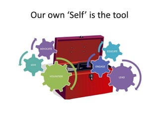 Our own ‘Self’ is the tool

 