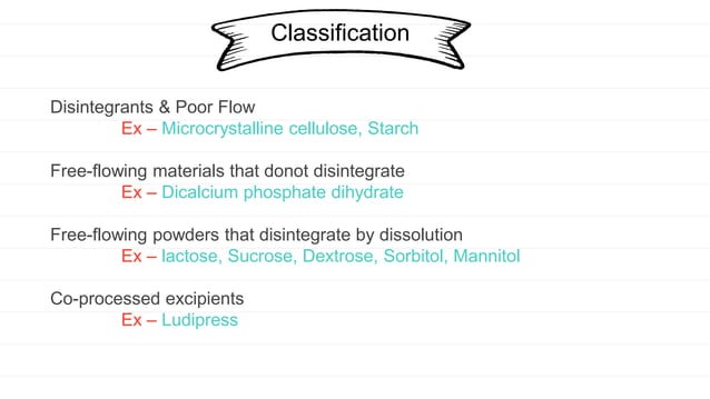 Direct compression vehicle | PPTX