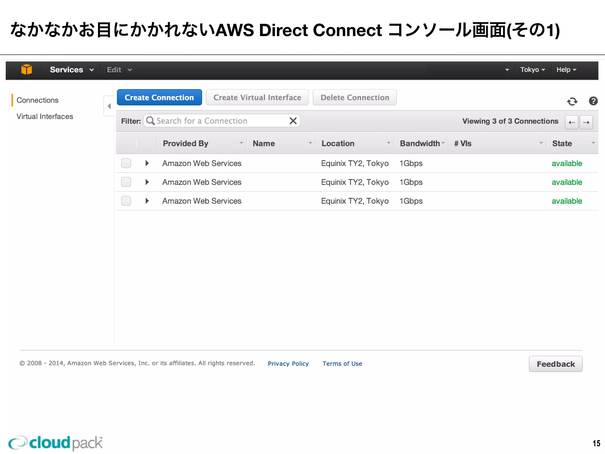 なかなかお⽬目にかかれないAWS  Direct  Connect  コンソール画⾯面(その1)
15
 