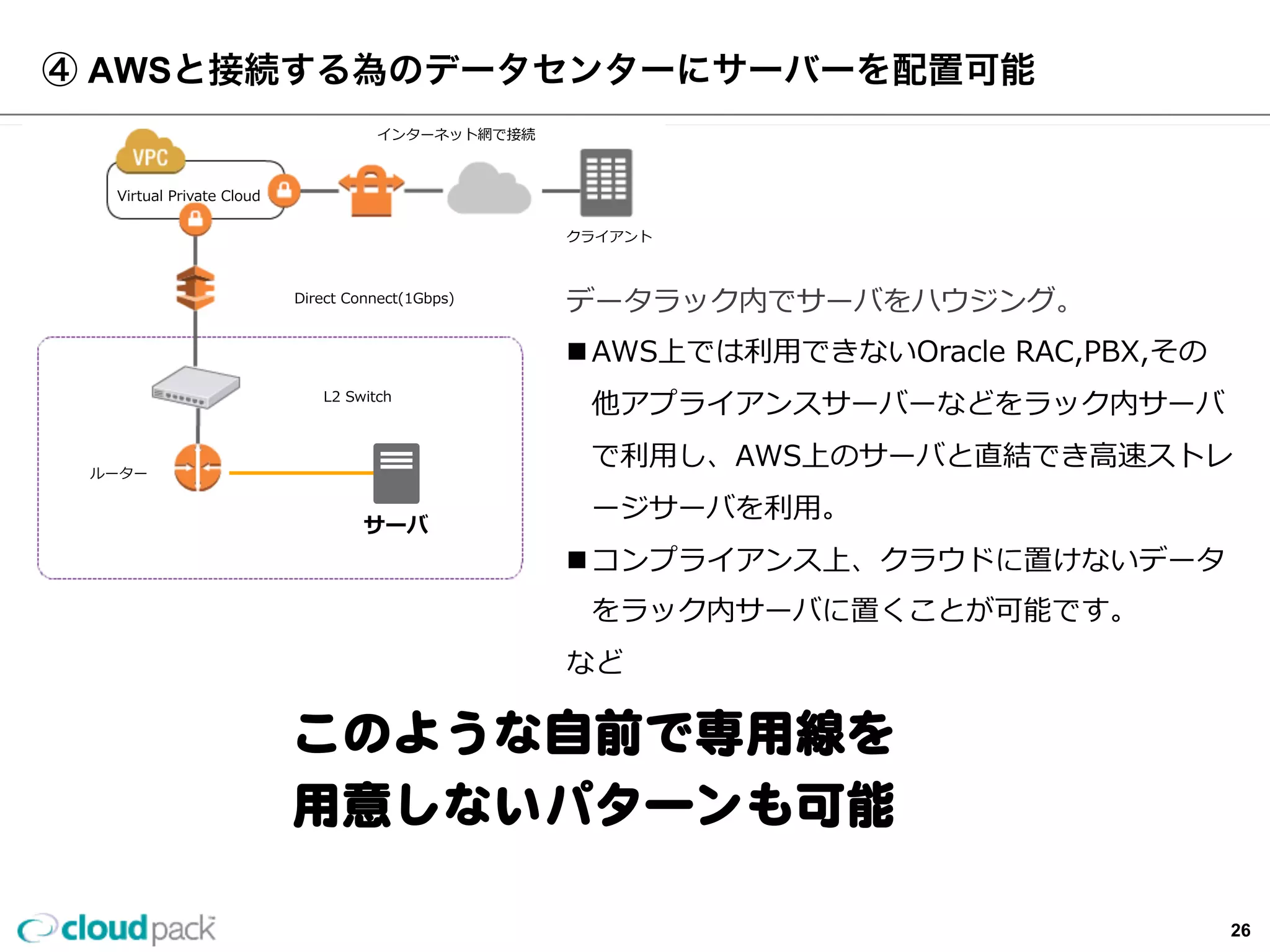 Virtual  Private  Cloud
Direct  Connect(1Gbps)
④  AWSと接続する為のデータセンターにサーバーを配置可能
L2  Switch
データラック内でサーバをハウジング。
n AWS上では利利⽤用できないOracle  RAC,PBX,その
他アプライアンスサーバーなどをラック内サーバ
で利利⽤用し、AWS上のサーバと直結でき⾼高速ストレ
ージサーバを利利⽤用。
n コンプライアンス上、クラウドに置けないデータ
をラック内サーバに置くことが可能です。
など
サーバ
ルーター
  インターネット網で接続
このような⾃自前で専⽤用線を
⽤用意しないパターンも可能
クライアント
26
 