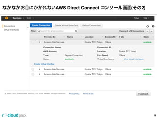 なかなかお⽬目にかかれないAWS  Direct  Connect  コンソール画⾯面(その2)
16
 