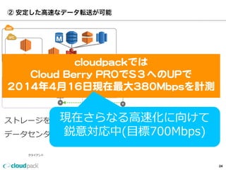 Direct  Connect(1Gbps)
クライアント
②  安定した⾼高速なデータ転送が可能
L2  Switch
ストレージをデータセンターに持ち込み、
データセンター内のマシンから⾼高速にアップロードも可能
ルーター
cloudpackでは
Cloud  Berry  PROでS３へのUPで
2014年年4⽉月16⽇日現在最⼤大380Mbpsを計測
現在さらなる⾼高速化に向けて
鋭意対応中(⽬目標700Mbps)
24
 