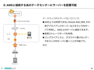 Virtual  Private  Cloud
Direct  Connect(1Gbps)
  専⽤用線  1Gbps〜～
専⽤用回線網
クライアント
④  AWSと接続する為のデータセンターにサーバーを配置可能
L2  Switch
データラック内でサーバをハウジング。
n AWS上では利利⽤用できないOracle  RAC,PBX,その
他アプライアンスサーバーなどをラック内サー
バで利利⽤用し、AWS上のサーバと直結できます。
n ⾼高速ストレージサーバを利利⽤用。
n コンプライアンス上、クラウドに置けないデー
タをラック内サーバに置くことが可能です。
など
サーバー
ONU
ルーター
25
 