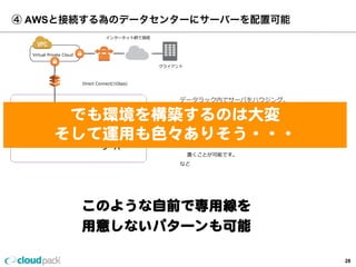 Virtual  Private  Cloud
Direct  Connect(1Gbps)
④  AWSと接続する為のデータセンターにサーバーを配置可能
L2  Switch
データラック内でサーバをハウジング。
n  AWS  Storage  Gatewayを利利⽤用。
n  AWS上では利利⽤用できないOracle  RAC,PBXなどをラック内サーバで利利
⽤用し、AWS上のサーバと直結できます。
n  ⾼高速ストレージサーバを利利⽤用。
n  コンプライアンス上、クラウドに置けないデータをラック内サーバに
置くことが可能です。
など
サーバ
ルーター
  インターネット網で接続
このような⾃自前で専⽤用線を
⽤用意しないパターンも可能
クライアント
でも環境を構築するのは⼤大変
そして運⽤用も⾊色々ありそう・・・
28
 