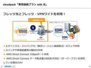 フレッツ光とフレッツ・VPNワイドを利利⽤用！
★エクイニクス・ジャパンTY2（東京リージョン接続拠点）のラック共有
★スイッチや終端装置等の機材の共有
★  AWS  Direct  Connect  1Gbpsポート共有
★  AWS  Direct  Connect  データ転送量量100GB/⽉月含む（サーバープランを契約
している場合のみ）
cloudpack「専⽤用接続プラン  with  光」
33
 