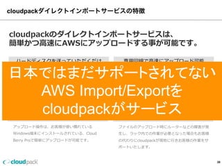 cloudpackダイレクトインポートサービスの特徴
cloudpackのダイレクトインポートサービスは、
簡単かつ⾼高速にAWSにアップロードする事が可能です。
ハードディスクを送るだけ
お客様がcloudpackにAWS上のEC2やS3上にデータを
アップロードしたいハードディスクを送っていただく
だけで後はcloudpack側で設置•設定を⾏行行い、お客様が
データセンターのWindowsサーバにリモートデスク
トップでアクセスし、⾃自分で⾃自社からアップロード作
業が可能。
専⽤用回線で⾼高速にアップロード可能
AWSダイレクトコネクト(1Gbps•ベストエフォート)
を利利⽤用しますのでインターネット経由のアップロード
に⽐比べ⾼高速にファイルのアップロードが可能となり、
早さの必要なビジネスに対応できます。
cloudpackの安⼼心運⽤用
ファイルのアップロード時にルーターなどの障害が発
⽣生し、ラック内での作業が必要となった場合もお客様
の代わりにcloudpackが現地に⾏行行きお客様の作業をサ
ポートいたします。
ファイルのアップ操作はWindowsで簡単
アップロード操作は、お客様が使い慣れている
Windows端末にインストールされている、Cloud  
Berry  Proで簡単にアップロードが可能です。
39
 