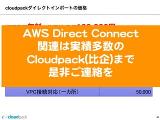 cloudpackダイレクトインポートの価格
初期費⽤用無料料！使⽤用料料  ⽉月額100,000円〜～（税別）
価格
基本使用料(５００GBの転送料金含む)	
 100,000	
オプション 価格
５００GBのデータ転送毎	
 10,000	
ハードディスクの入れ替え	
 50,000	
VPC接続対応（一カ所）	
 50,000	
回線の⽤用意する⼿手間もなく
素早くオンプレミスのデータを
AWSへアップ
44
 