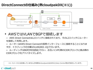 DirectConnectの仕組み(例例cloudpakDX(※1)) 
16 
Virtual Private Cloud 
AWS Cloud 
BGPVLANBGP 
Data Center 
専⽤用線 
Direct 
Connect 
RouterONU 
• AWSではVLANでBGPで接続します 
– AWS Direct ConnectはL2スイッチに接続されており、そのL2スイッチにルーター 
を接続して利利⽤用します。 
– ルーターはAWS Direct Connectの仮想インターフェースに接続することになりま 
すが、トラフィックの分離離はVLAN(802.1Q)で⾏行行います。 
– ルーティングはBGP(MD5認証)で⾏行行い、お互いにVPC側のCIDRブロックと拠点側の 
CIDRブロックをアドバタイズします。 
※1 イメージには記載していませんが実際はcloudpackはAWSとData Center間は冗⻑⾧長化しています。 
 
 