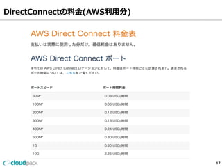 DirectConnectの料料⾦金金(AWS利利⽤用分) 
17 
 