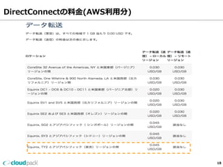 DirectConnectの料料⾦金金(AWS利利⽤用分) 
18 
 