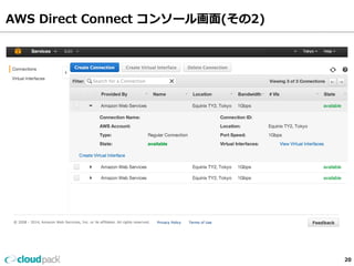 AWS Direct Connect コンソール画⾯面(その2) 
20 
 
