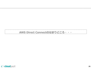 AWS Direct Connectのはまりどころ・・・ 
29 
 