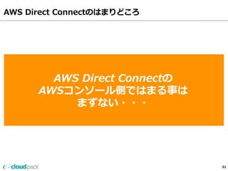 AWS Direct Connectのはまりどころ 
31 
① 相⼿手のネットワークの設定の難易易度度 
② よくわAWS かってDirect ない担当Connect者と謎の情の報 
••• 
③ よAWSくわかコっンてソなーい専ル⽤用側線で業は者まのる担事当には 
 
振り回されまる 
ずない・・・ 
④ 速度度が想定していた内容に到達しない・・・ 
 