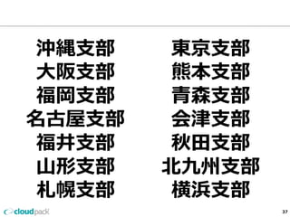 沖縄⽀支部 
⼤大阪⽀支部 
福岡⽀支部 
名古屋⽀支部 
福井⽀支部 
⼭山形⽀支部 
札幌⽀支部 
37 
東京⽀支部 
熊本⽀支部 
⻘青森⽀支部 
会津⽀支部 
秋⽥田⽀支部 
北北九州⽀支部 
横浜⽀支部 
 