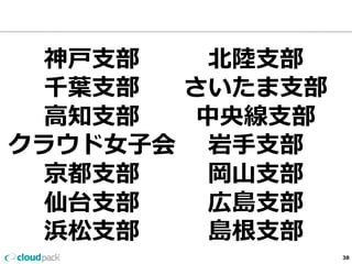 神⼾戸⽀支部 
千葉葉⽀支部 
⾼高知⽀支部 
クラウド⼥女女⼦子会 
京都⽀支部 
仙台⽀支部 
浜松⽀支部 
38 
北北陸陸⽀支部 
さいたま⽀支部 
中央線⽀支部 
岩⼿手⽀支部 
岡⼭山⽀支部 
広島⽀支部 
島根⽀支部 
 