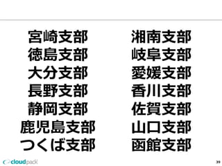 宮崎⽀支部 
徳島⽀支部 
⼤大分⽀支部 
⻑⾧長野⽀支部 
静岡⽀支部 
⿅鹿鹿児島⽀支部 
つくば⽀支部 
39 
湘南⽀支部 
岐⾩阜⽀支部 
愛媛⽀支部 
⾹香川⽀支部 
佐賀⽀支部 
⼭山⼝口⽀支部 
函館⽀支部 
 